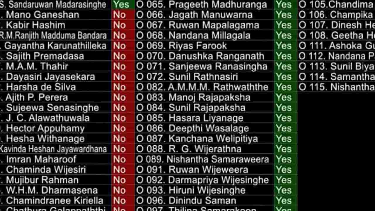 மின்சார திருத்தச் சட்டமூலம் நிறைவேற்றம் மின்சார திருத்தச் சட்டமூலம் நிறைவேற்றம்