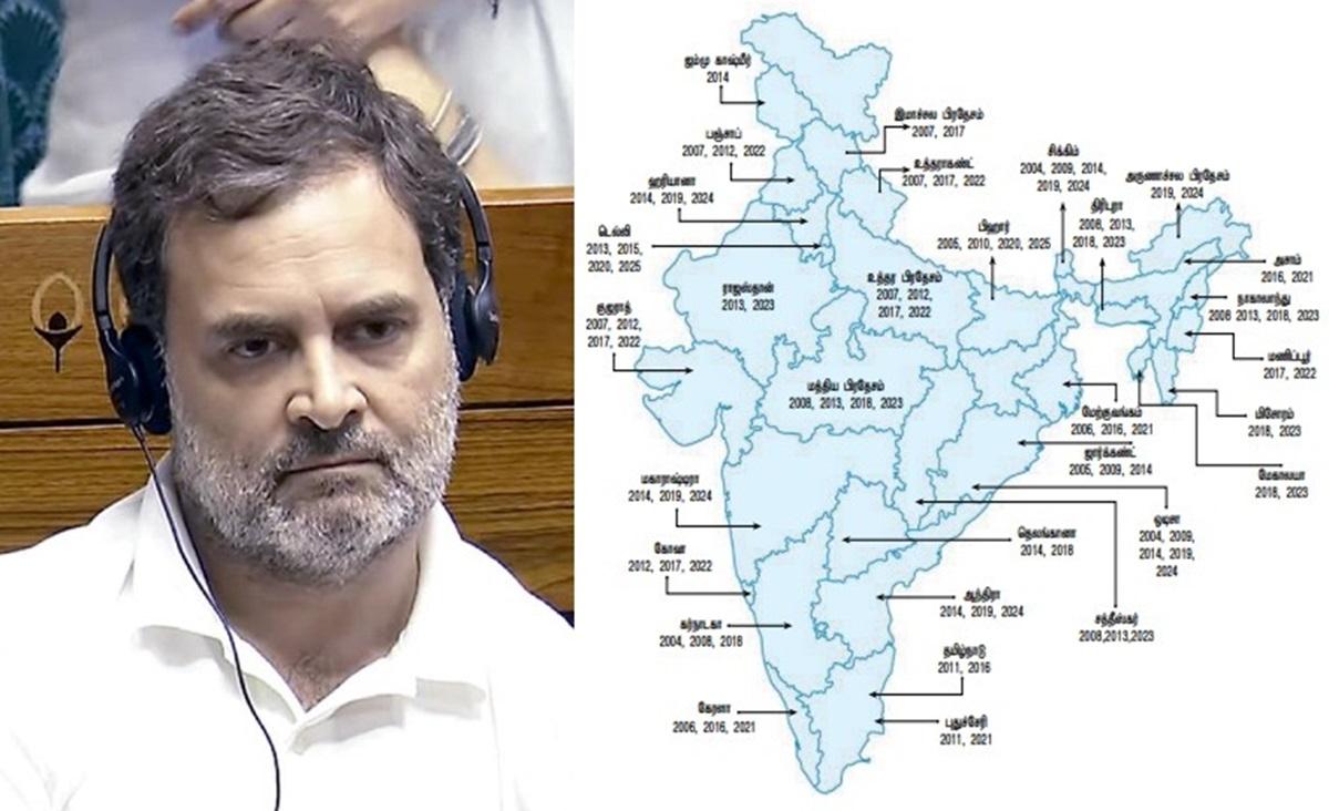 கடந்த 2004-2025 வரை 20 ஆண்டுகளில் 95 தேர்தலிகளில் தோல்வி அடைந்த ராகுல்: வரைபடம் வெளியிட்டு பாஜக விமர்சனம் கடந்த 2004-2025 வரை 20 ஆண்டுகளில் 95 தேர்தலிகளில் தோல்வி அடைந்த ராகுல்: வரைபடம் வெளியிட்டு பாஜக விமர்சனம்