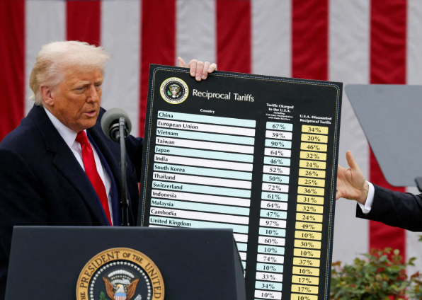 டொனால்ட் டிரம்ப்பின் வரி விதிப்பு சட்டவிரோதமானது – அமெரிக்க உச்ச நீதிமன்றம் தீர்ப்பு